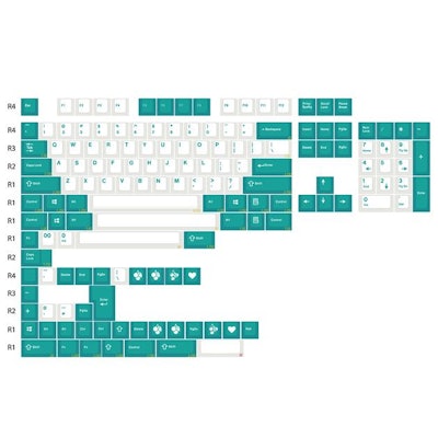 EnjoyPBT ABS doubleshot mechanical keyboard keycaps set
– KBDfans Mechanical Key