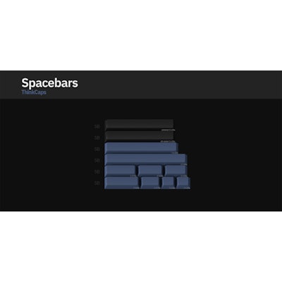 Spacebars
