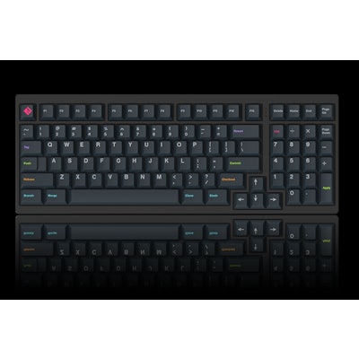 GMK Monokai Material GB
– NovelKeys LLC