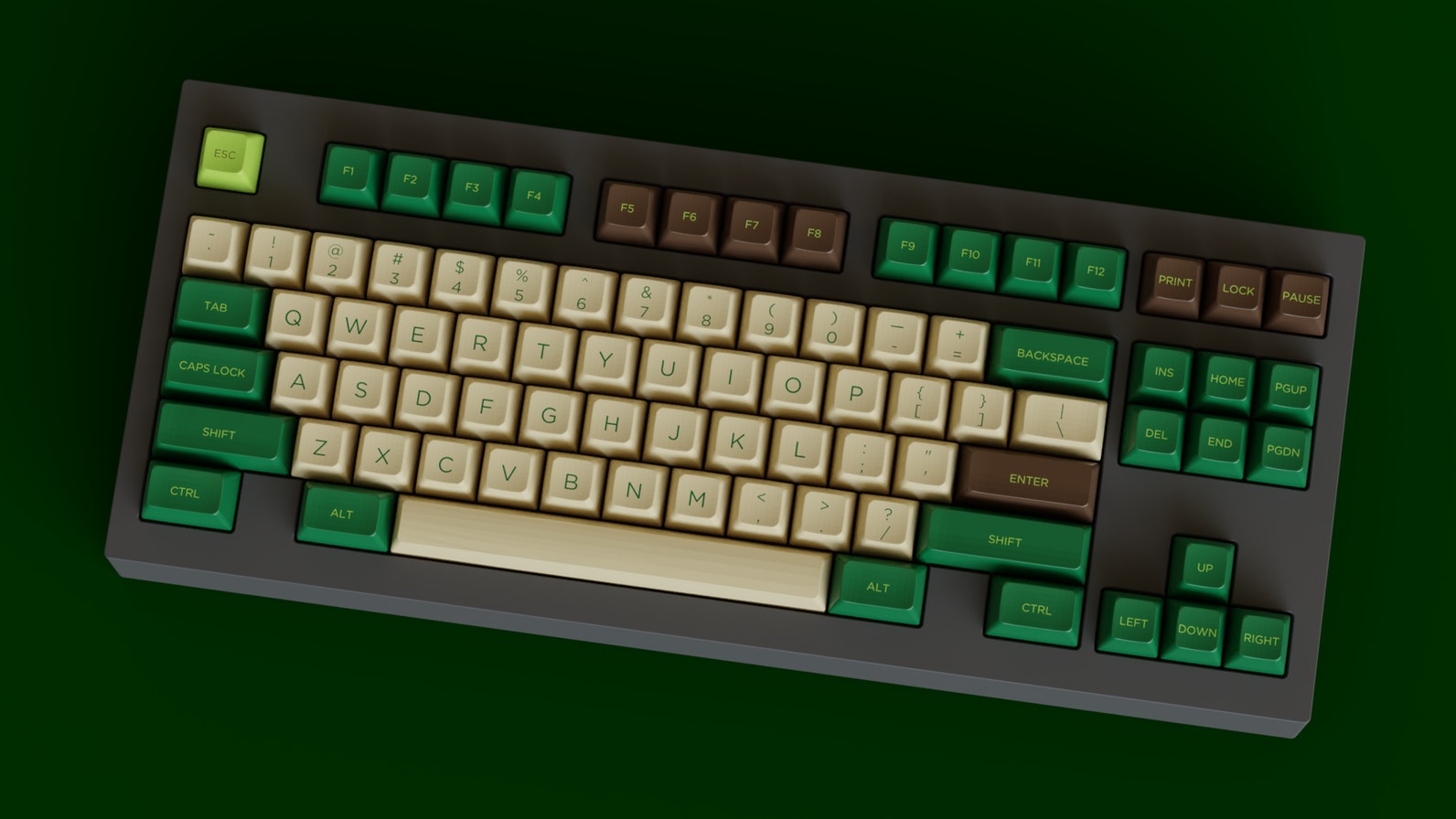 Keycaps based on Yoda these are