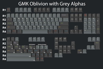 GMK Oblivion