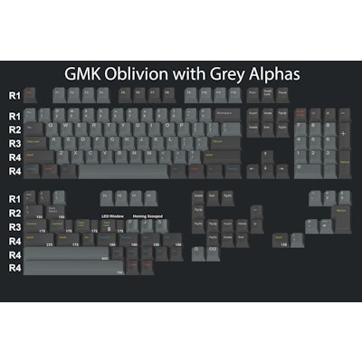 GMK Oblivion