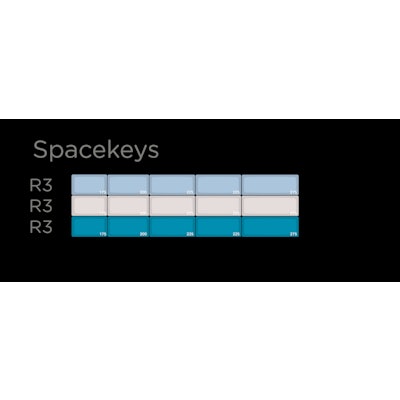 Spacekeys