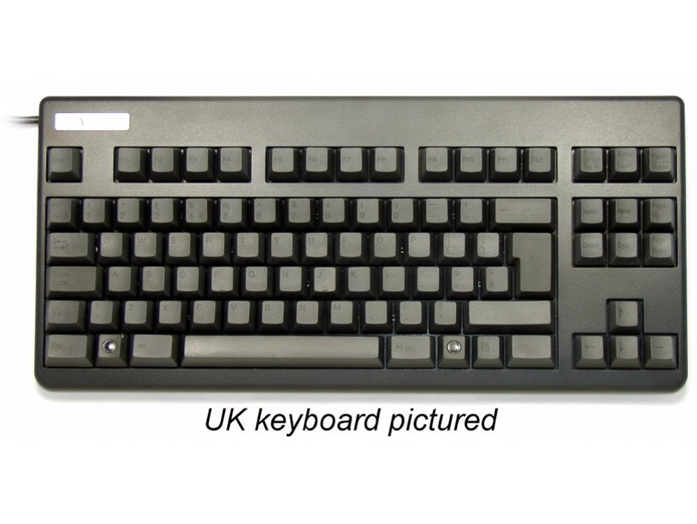 Topre Realforce ISO layout (SE, FI, NO, DK, EE) Poll | Drop