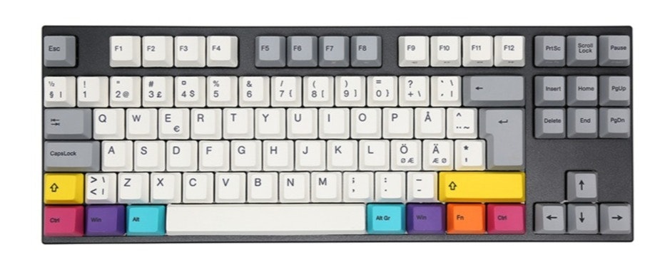 iso standard keyboard layout