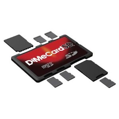 DiMeCard SD Card Holder