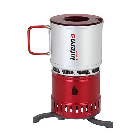 Why no Sterno? Streamlined kit looks good and different! Poll | Drop