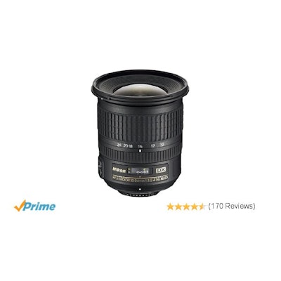 New Nikkon Lenses Poll Drop New Nikkon Lenses Poll Drop