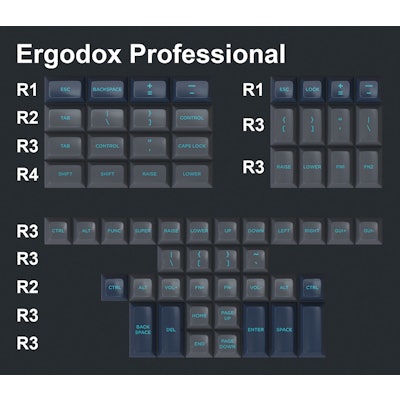 Ergodox Professional