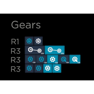 Gears