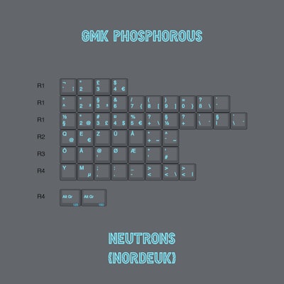 GMK Phosphorous Neutrons