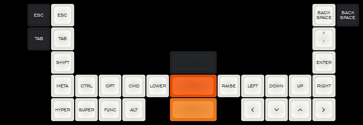 REBEL - Planck kit