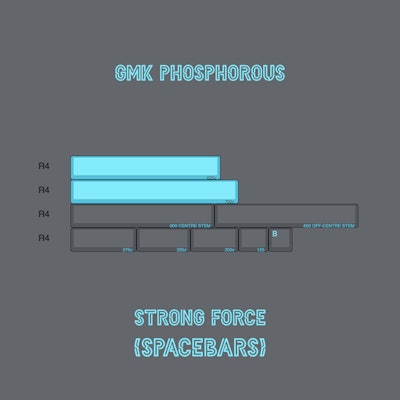 GMK Phosphorous Strong Force