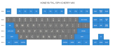 HONEYB/TENKLESS/SPH (TENKLESS blue/grey kit)