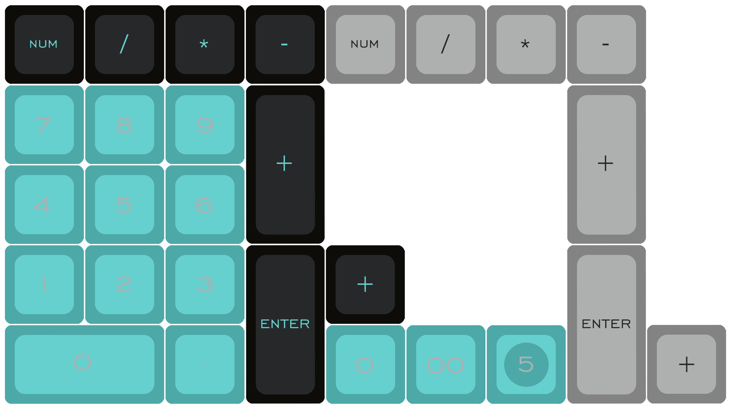 Numpad Kit