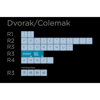 07. Dvorak/Colemak