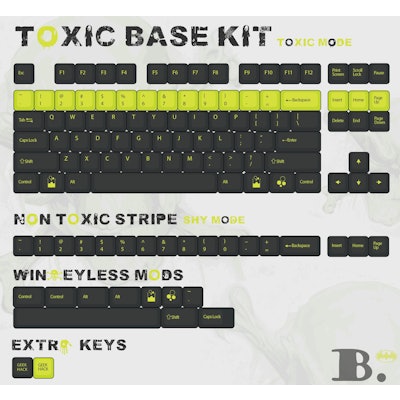The Toxic set [restructuring with ctrl alt store]