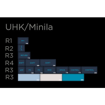 UHK/minila