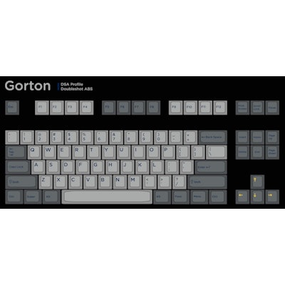 DSA Gorton Core > Pimp My Keyboard