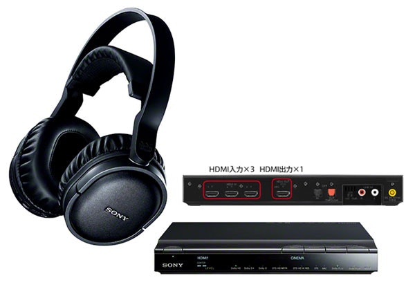 Shop Sony MDR DS 7500 HDMI Including Passthrough DTS HD MA Dolby