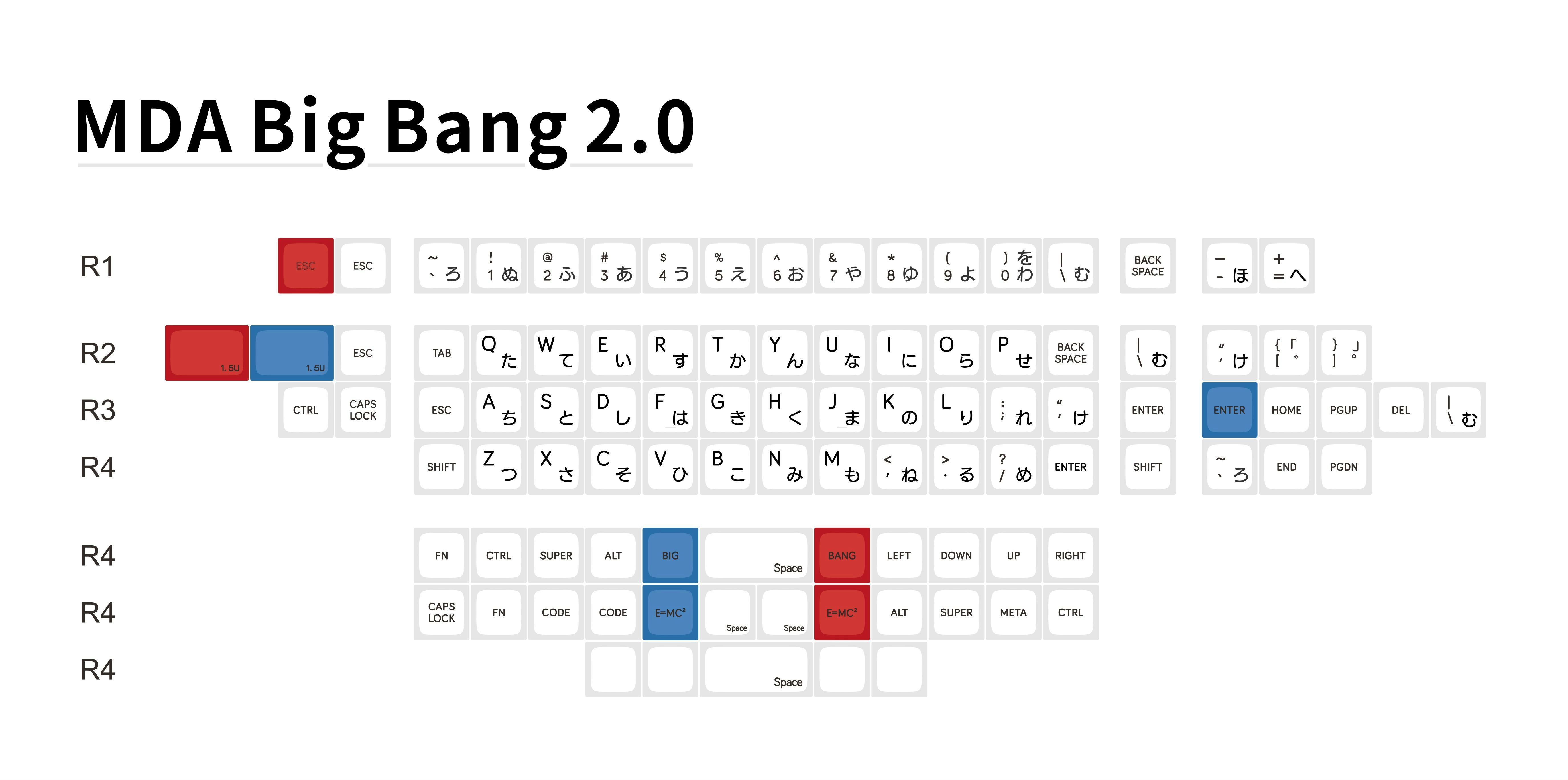 IC]MelGeek MDA Big Bang 2.0 Ortholinear Keycaps Set with alphabet and kana