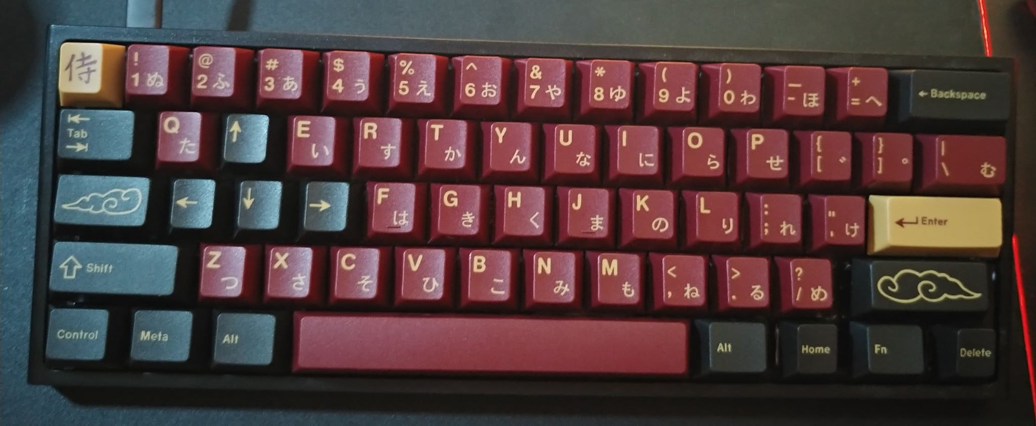 Result on a 60 ducky 1 2 mini, the keycap set will fit Dz60 perfectly