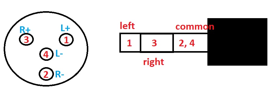 Mini Xlr 4 Pin Wiring - Blackmagic Forum View Topic Pinout For Xlr