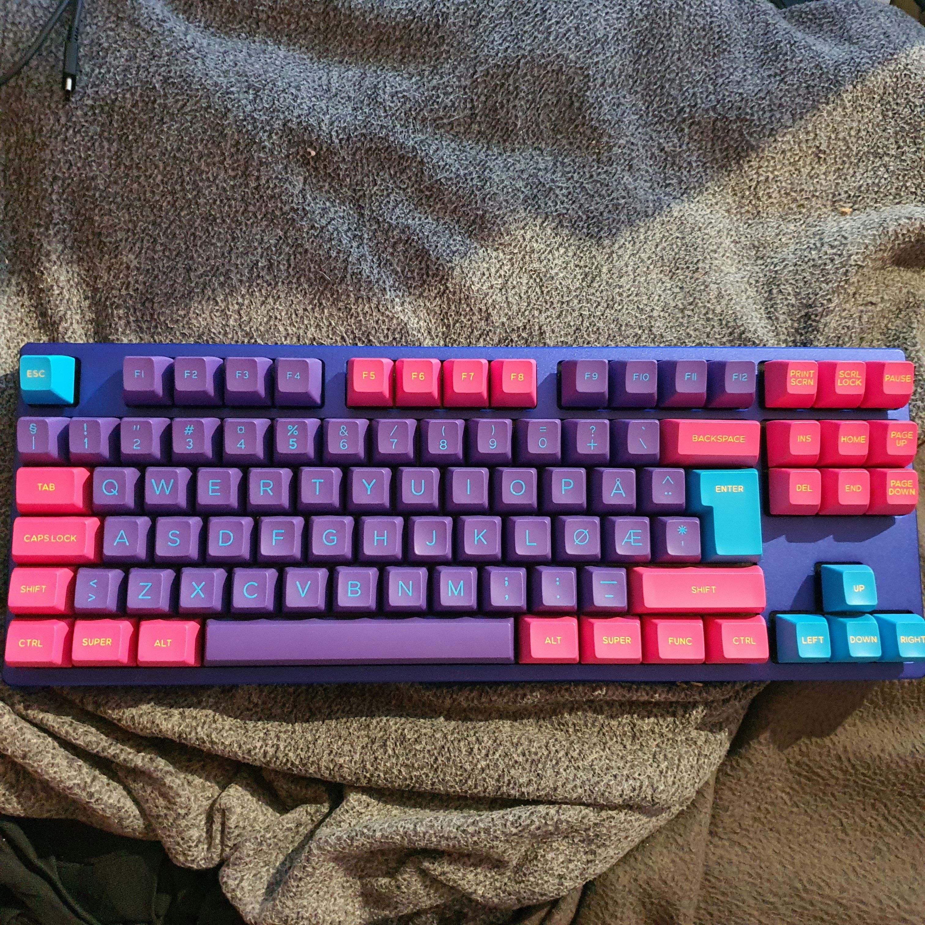 DOMIKEY ABS Doubleshot SA Cyberpunk Pumper Keycap Set