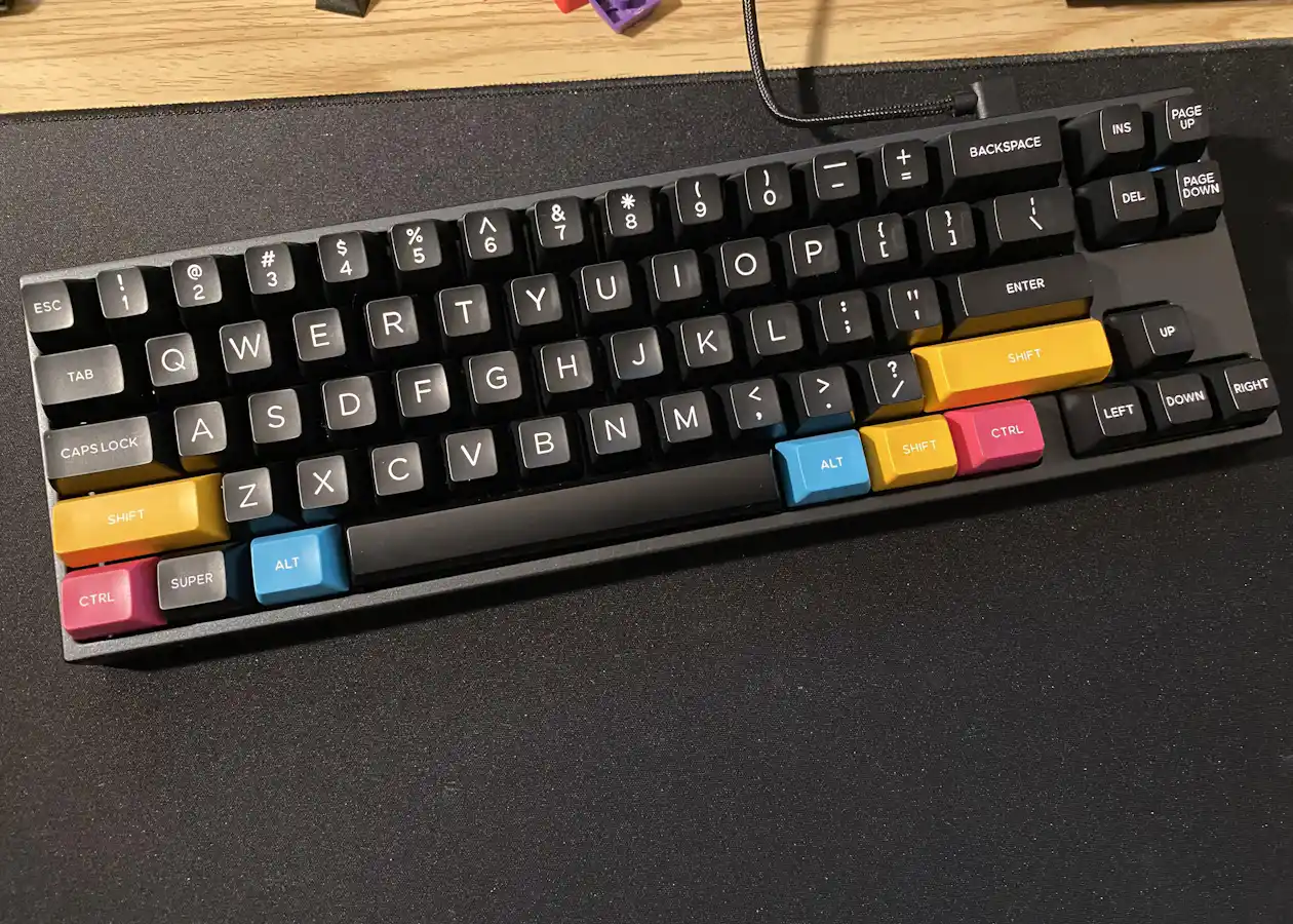 DOMIKEY ABS Doubleshot SA BoB/WoB Keycap Sets | Mechanical Keyboards ...