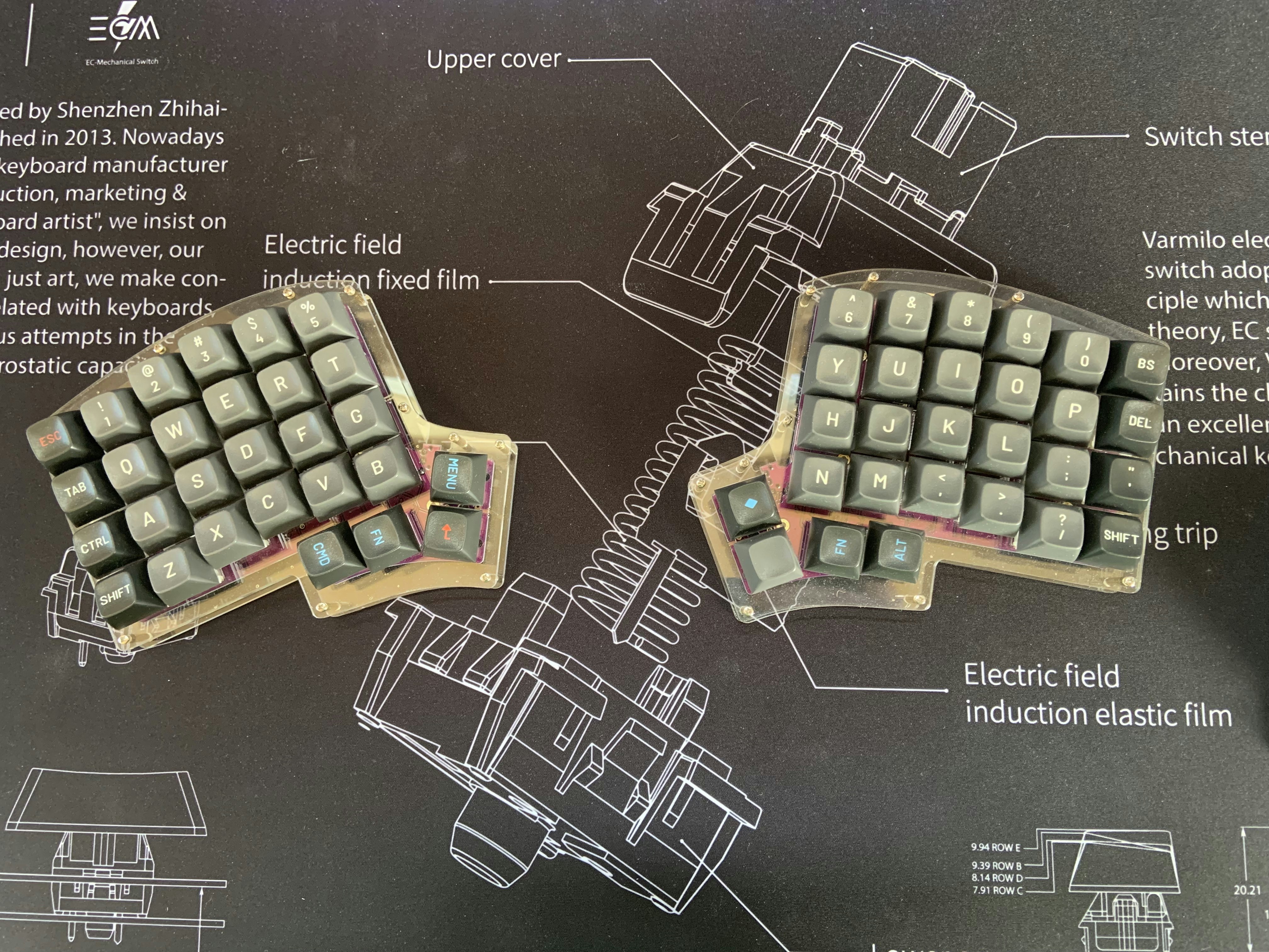 Ortholinear keycaps Drop