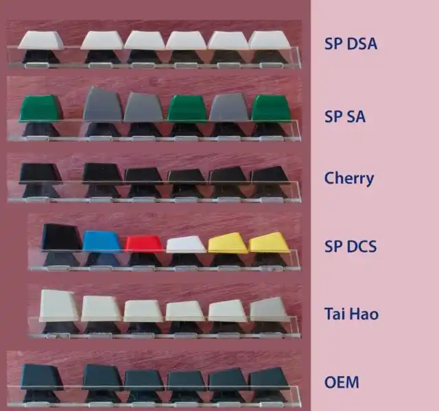 Keycap Profiles | Drop