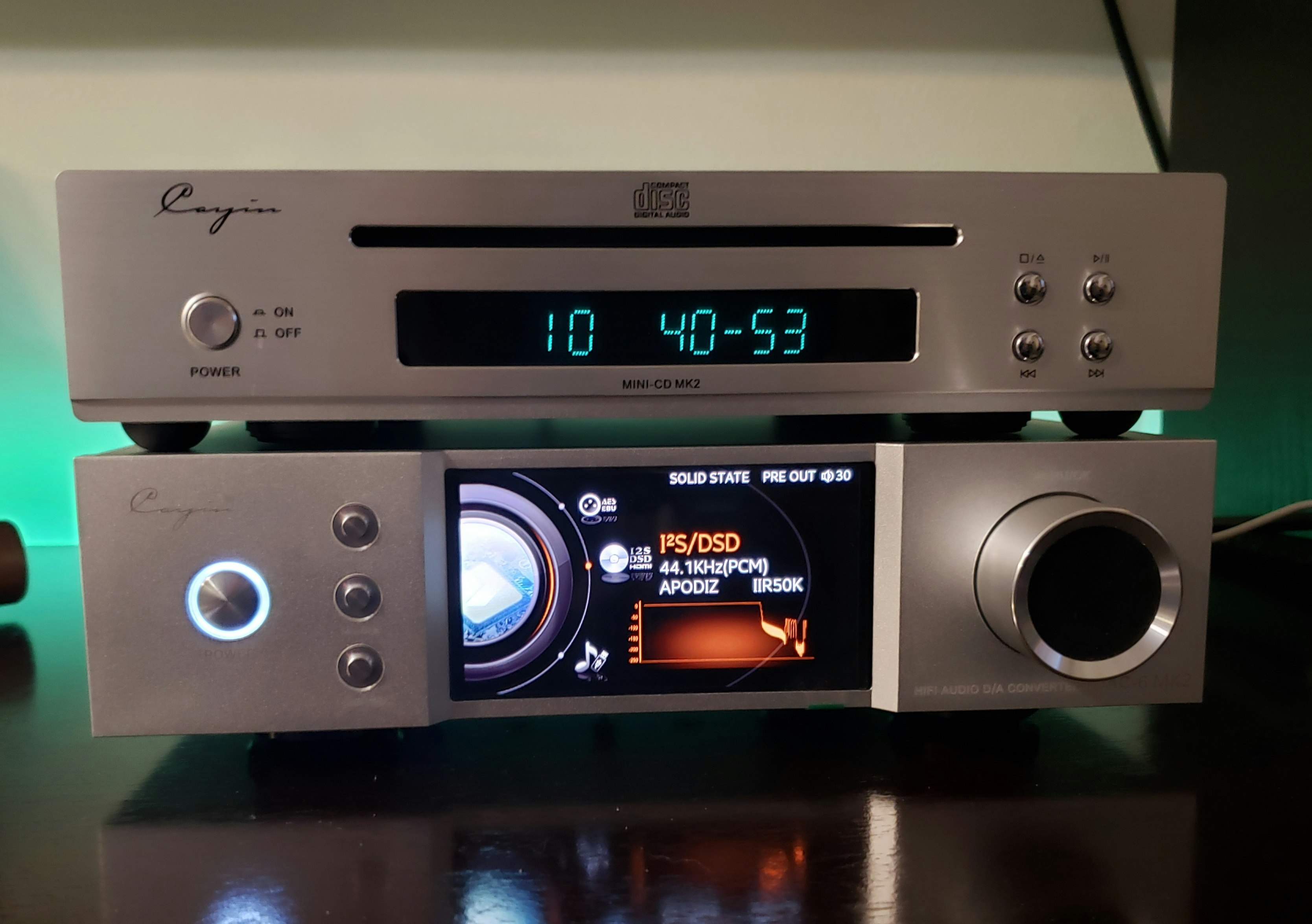 Cayin iDAC 6-MK2 DAC | Audiophile | DACs | Drop