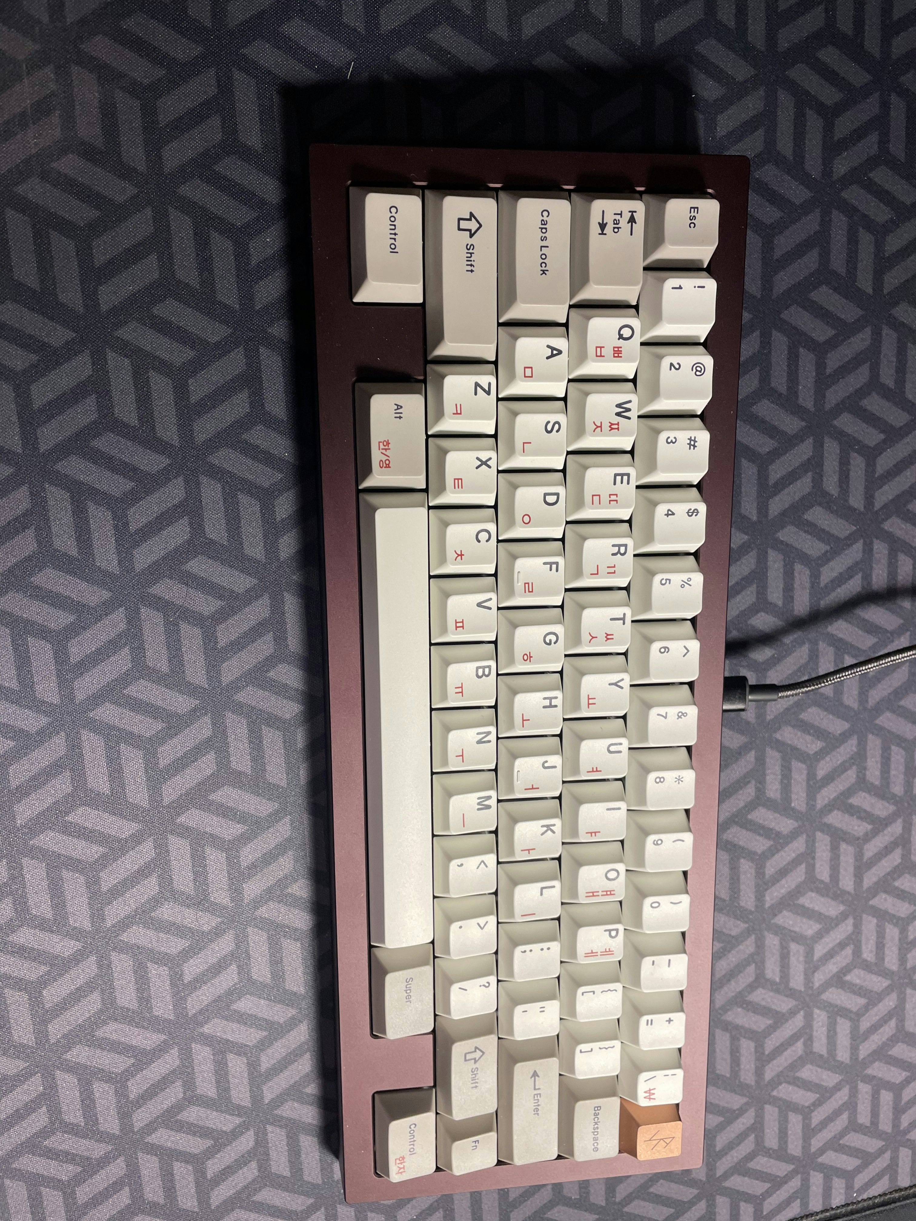 HammerWorks CRP Round 5 Keycap Set | Mechanical Keyboards