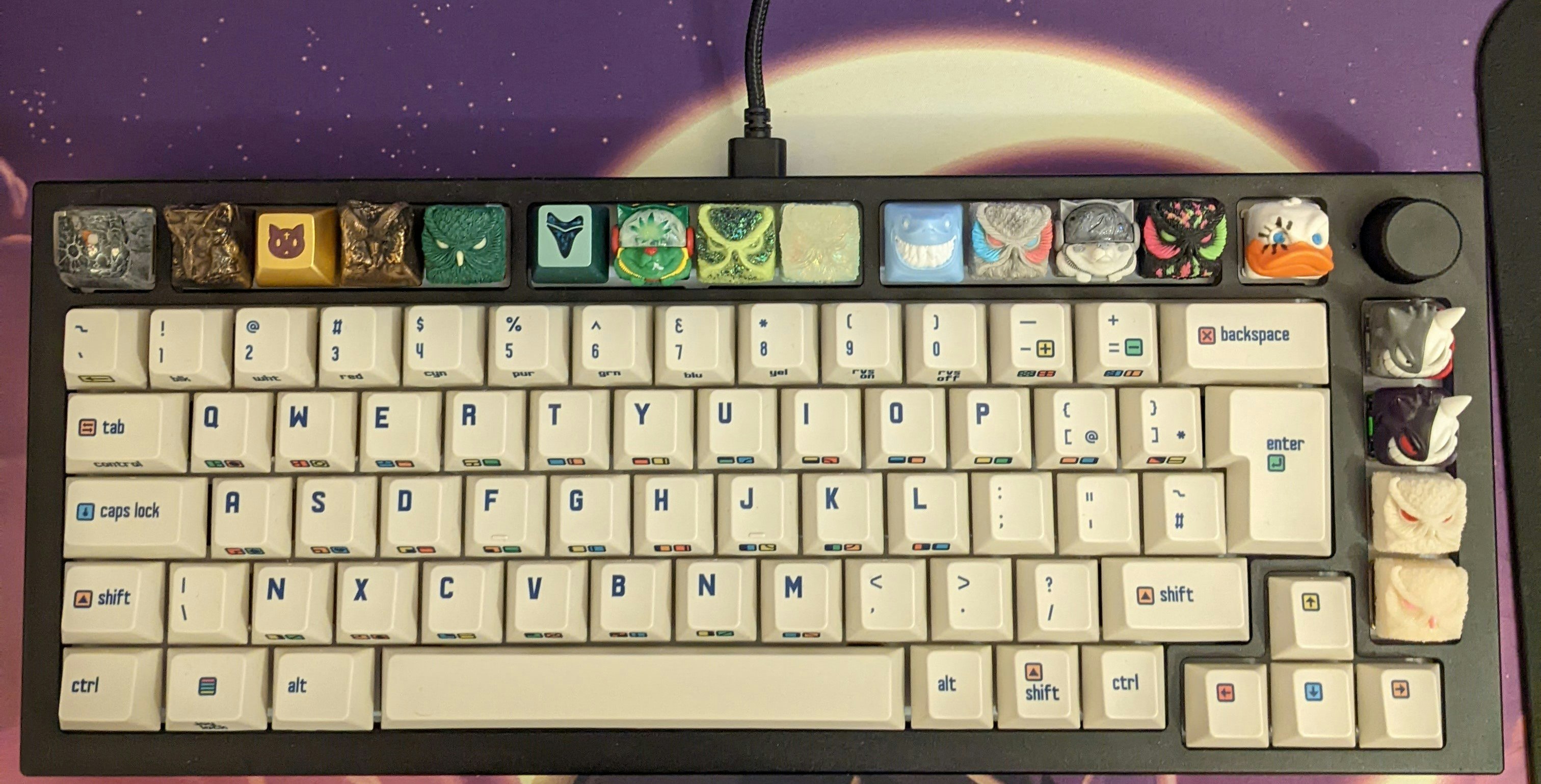 Buger & HammerWorks CRP C64 Dye-Subbed Keycap Set | Mechanical