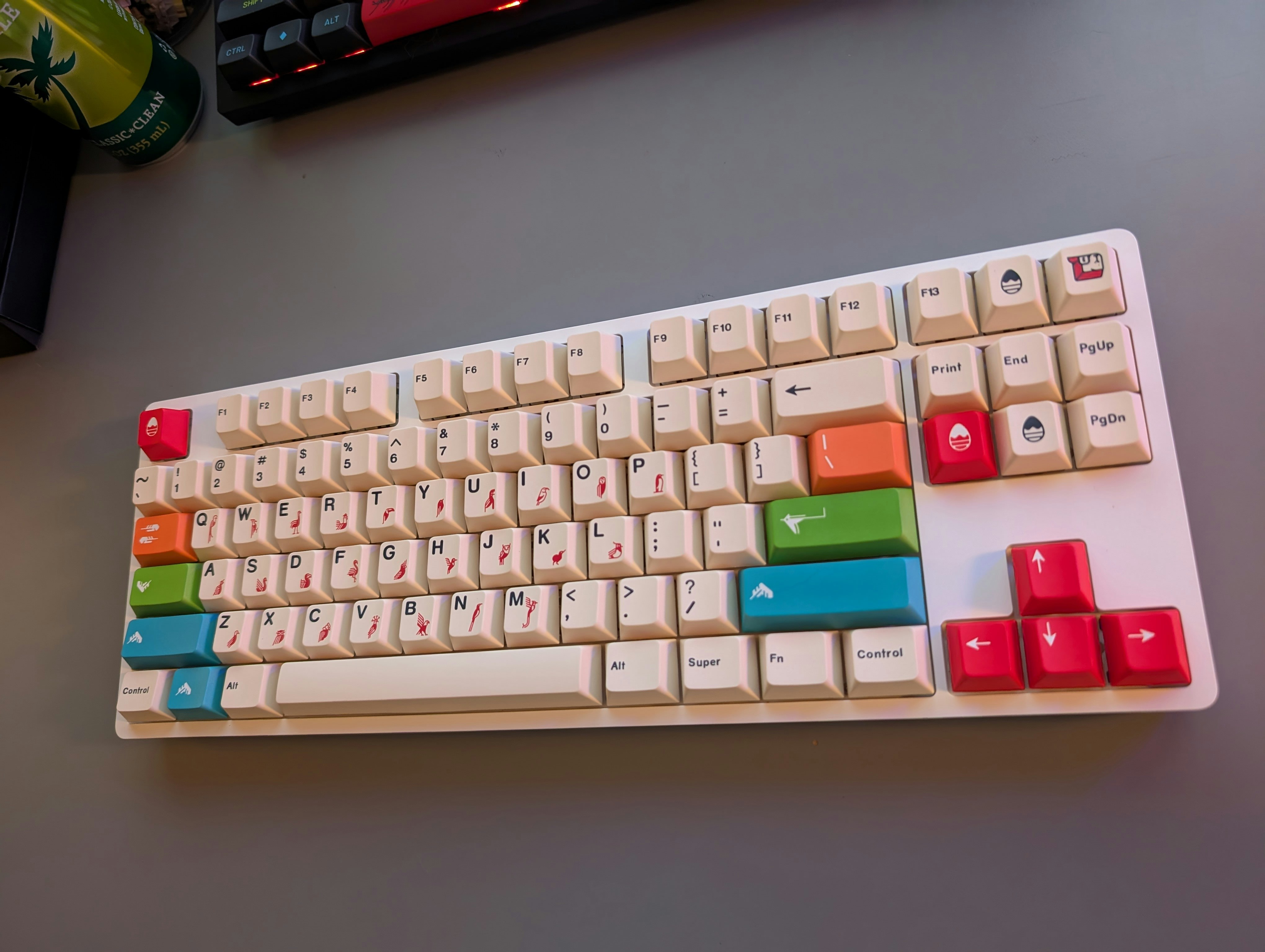 Drop + ArqKeebs DCD Bird Jungle Keycap Set | Mechanical Keyboards ...
