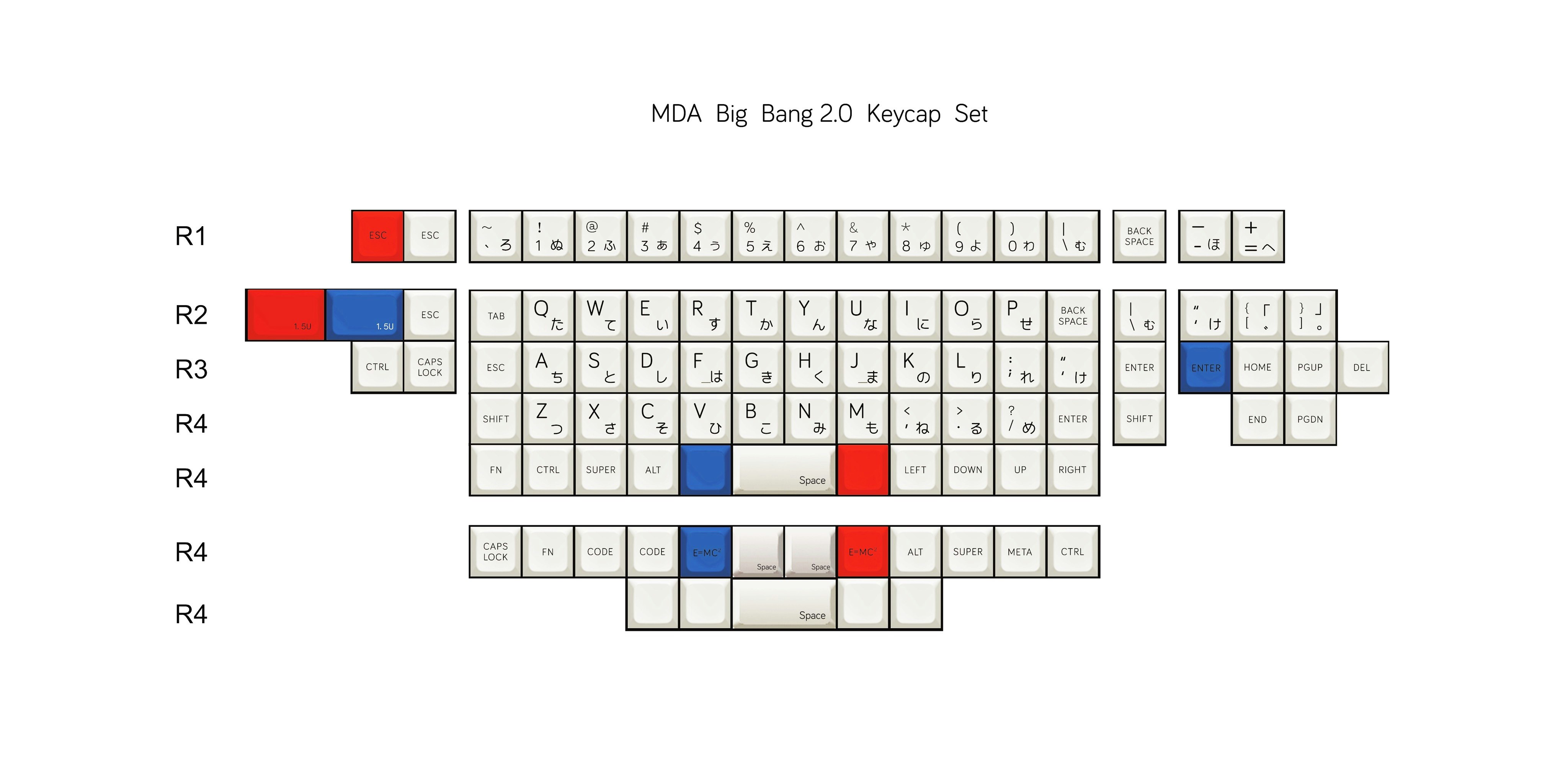 IC] MDA 