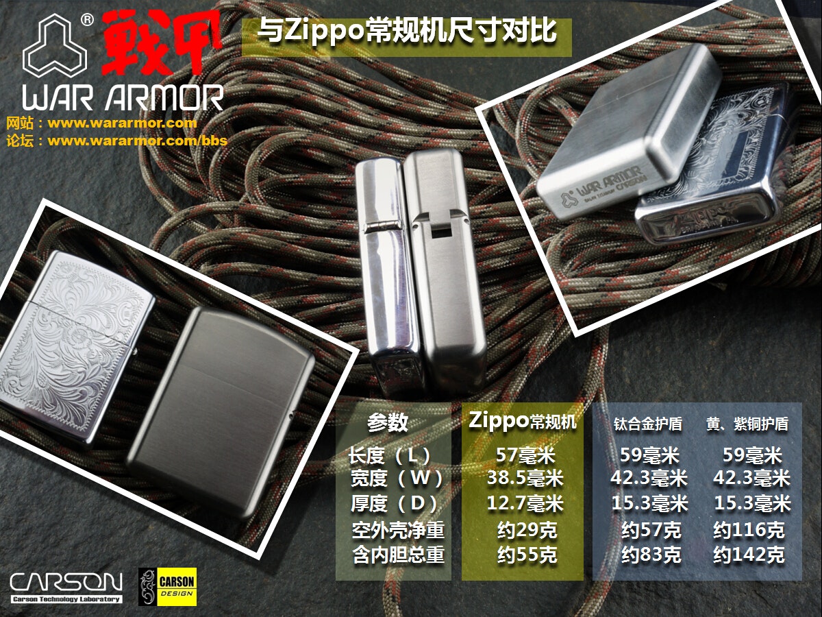 The Zippo design improved and perfected. Waterproof and strong milled
