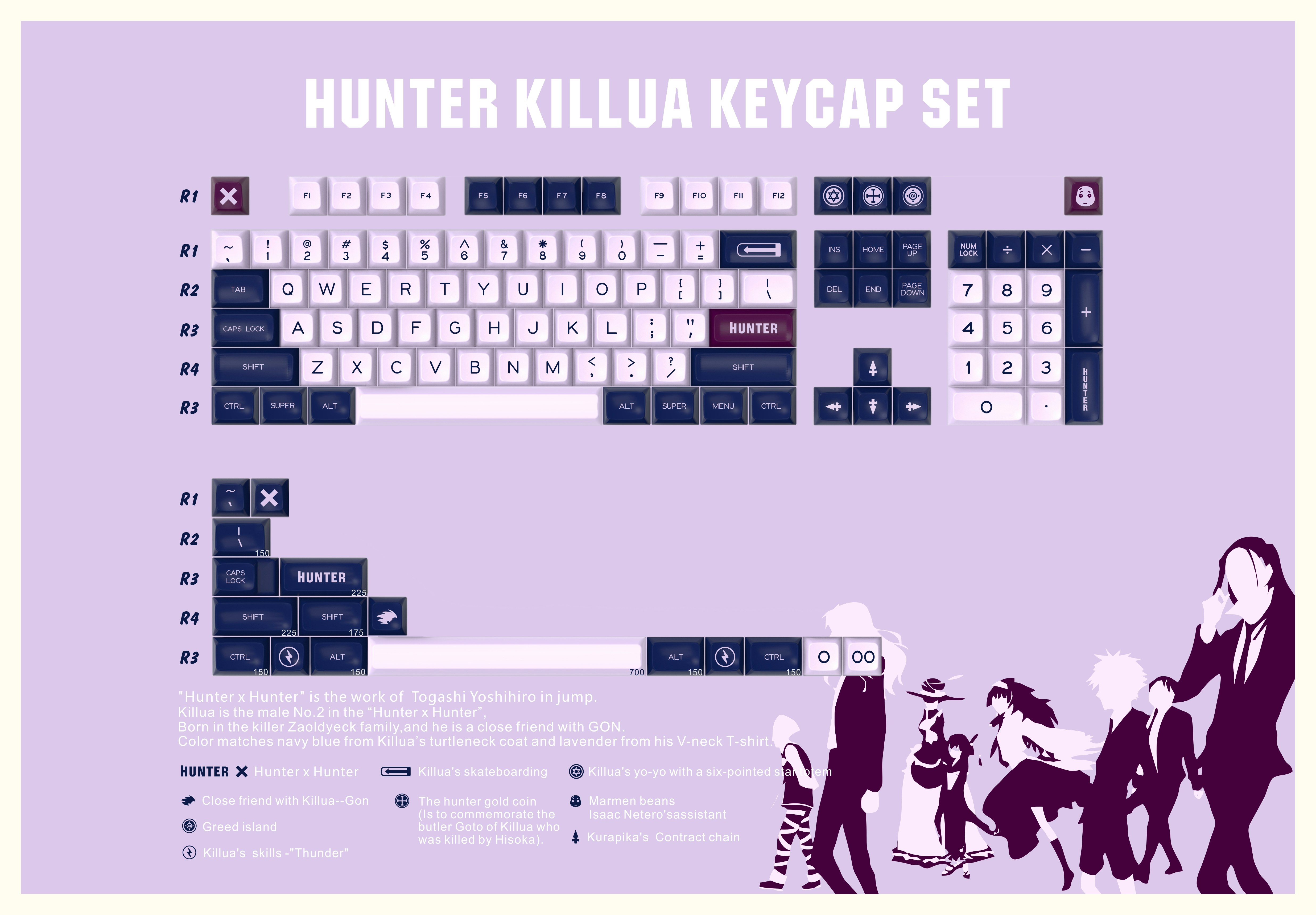 Jack Studio Sa Hunter Killua Custom Keycap Set Drop Formerly