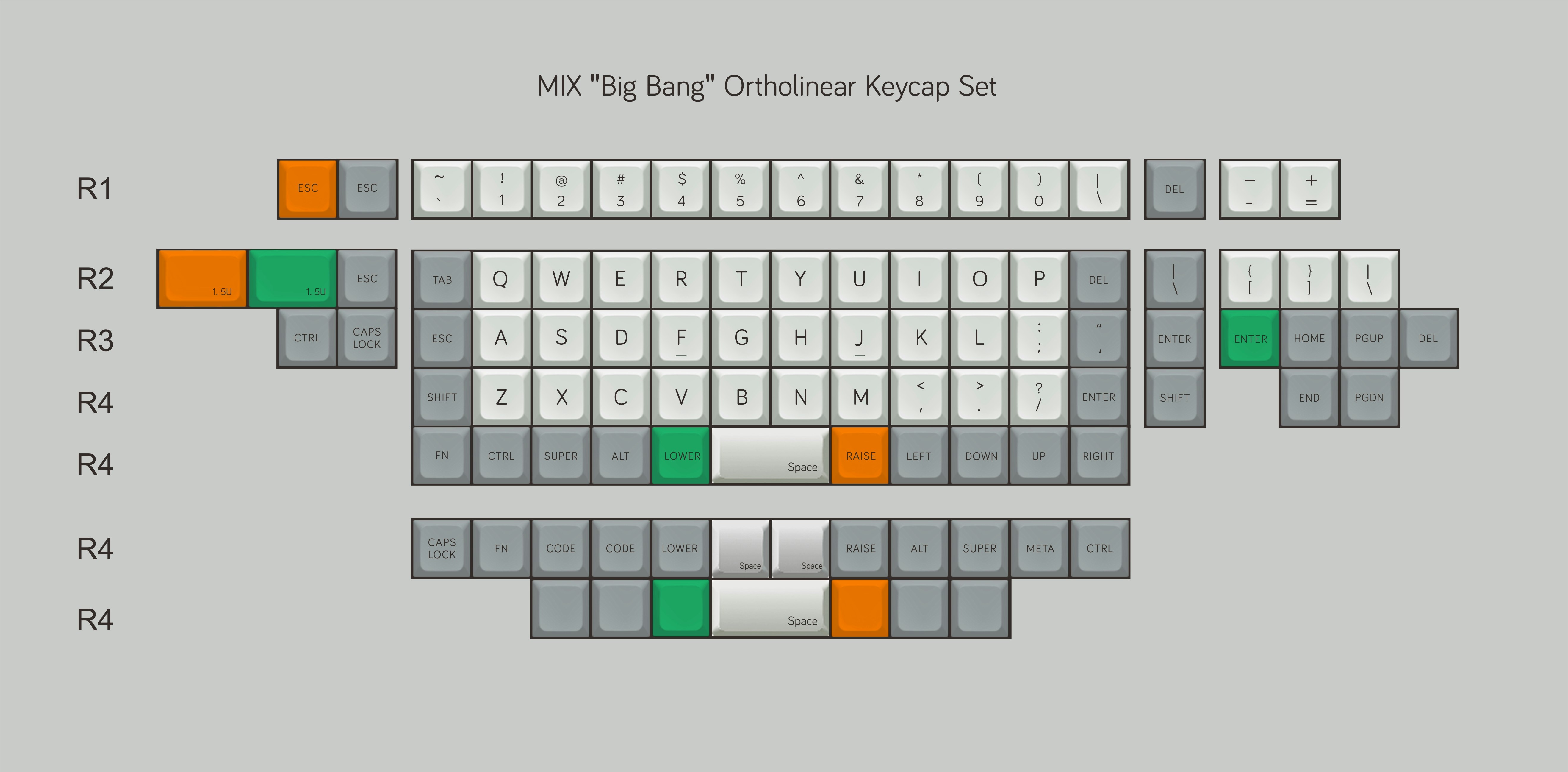 big bang keycaps