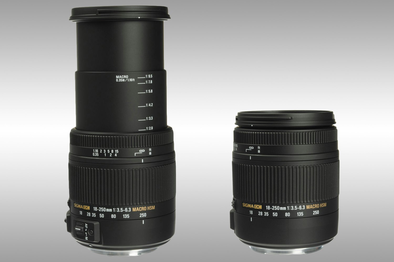 Sigma 18250mm F3.56.3 DC Macro OS HSM Price & Reviews Drop