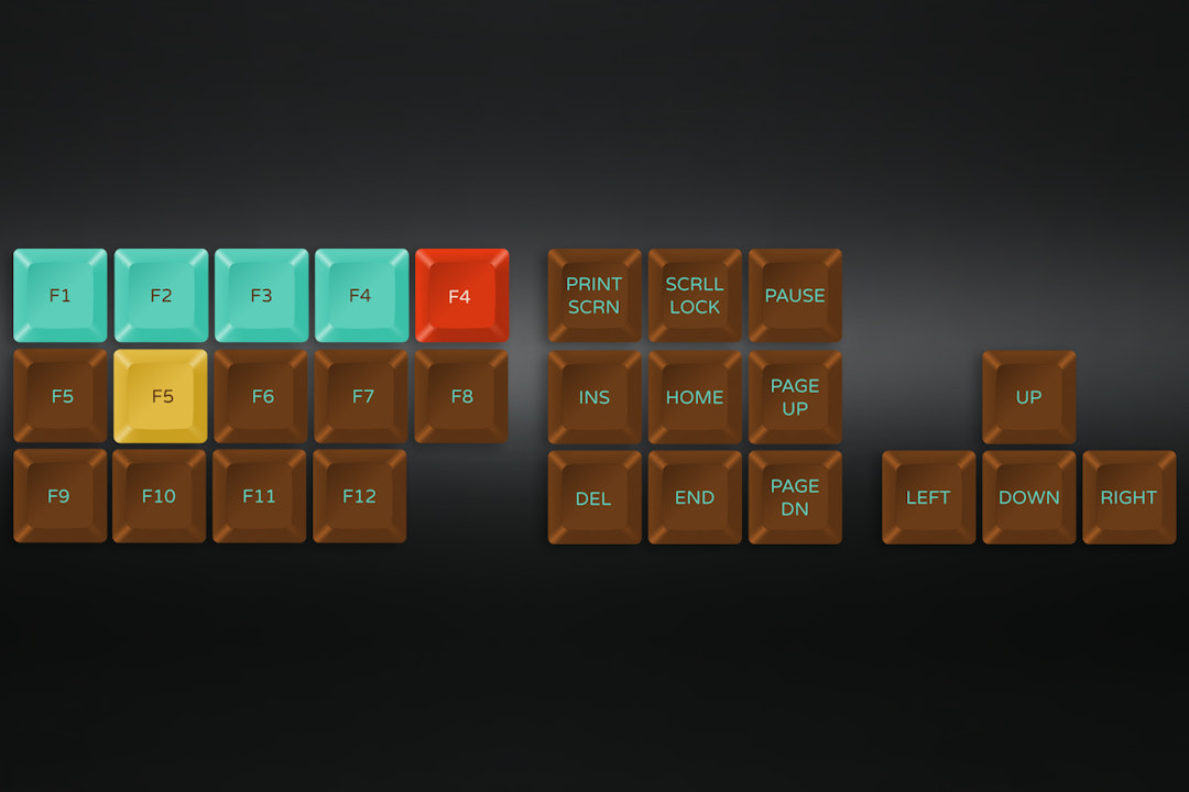 1976 SA Keycap Set