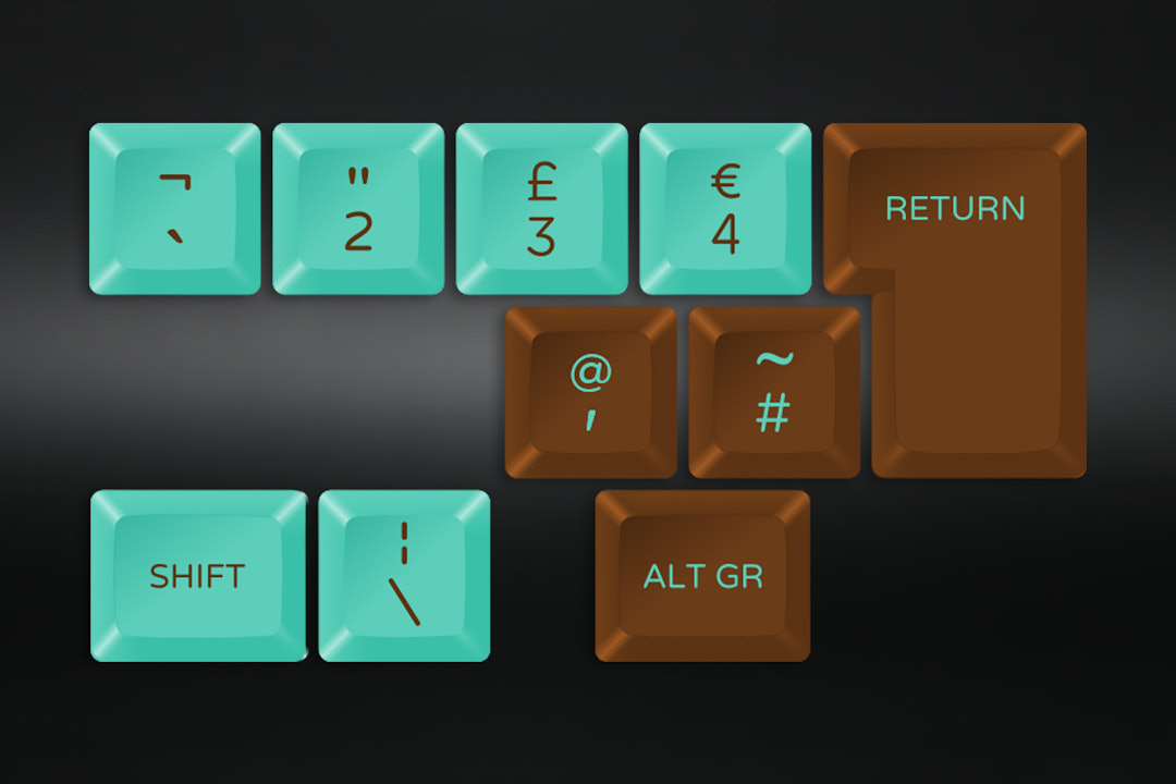 1976 SA Keycap Set