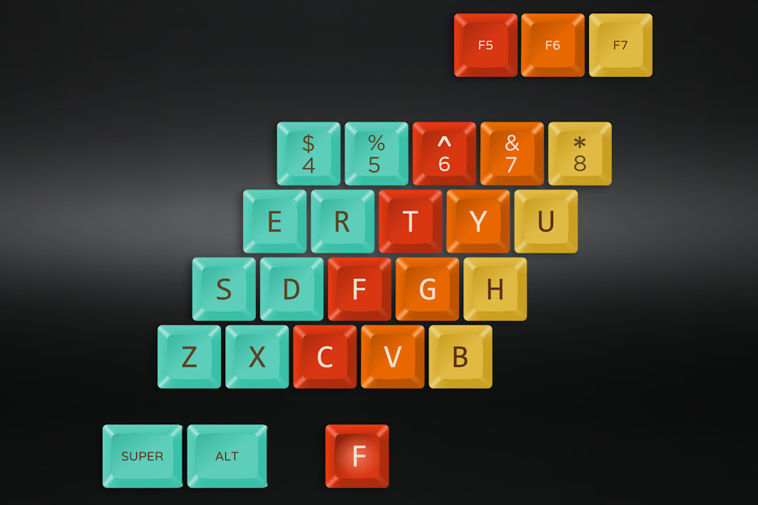1976 SA Keycap Set