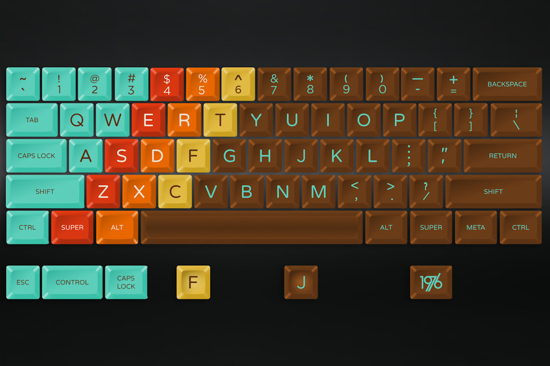 1976 SA Keycap Set