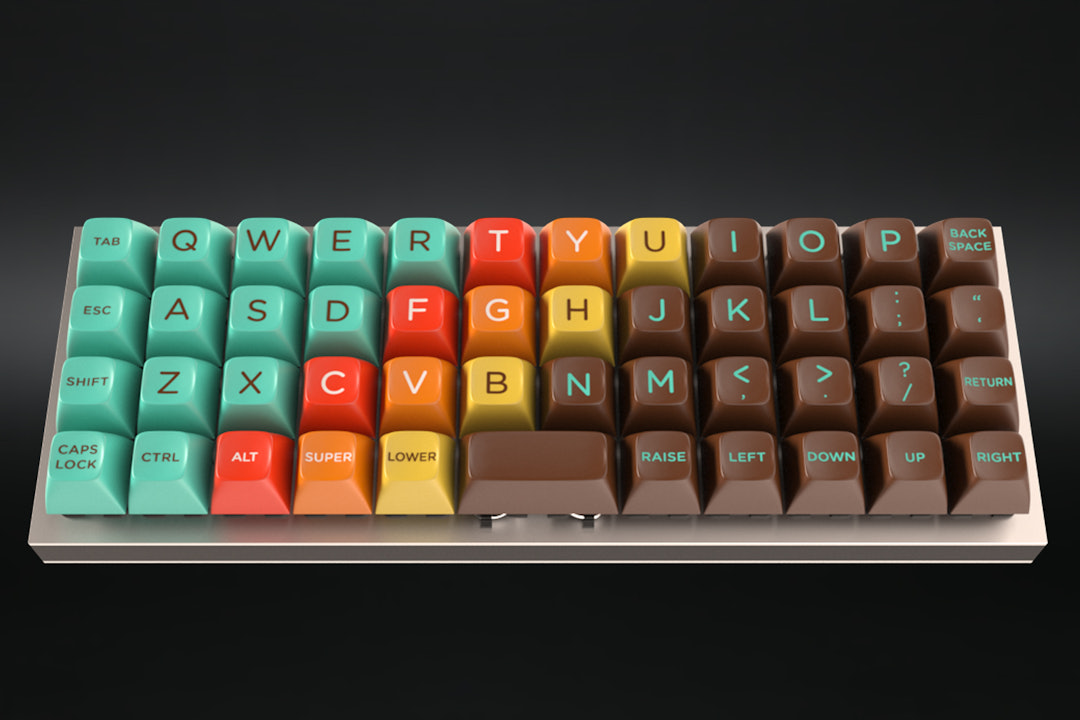1976 SA Keycap Set