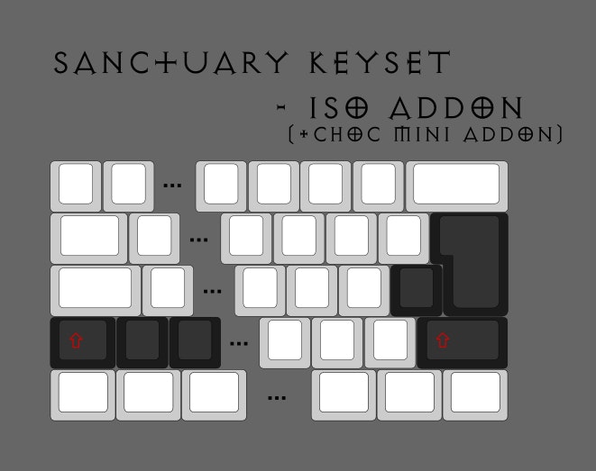 dcu online keypad layout