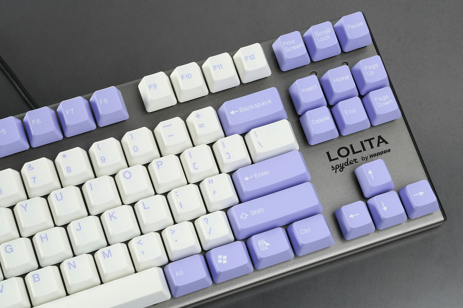 Tai-Hao ABS Doubleshot Keysets