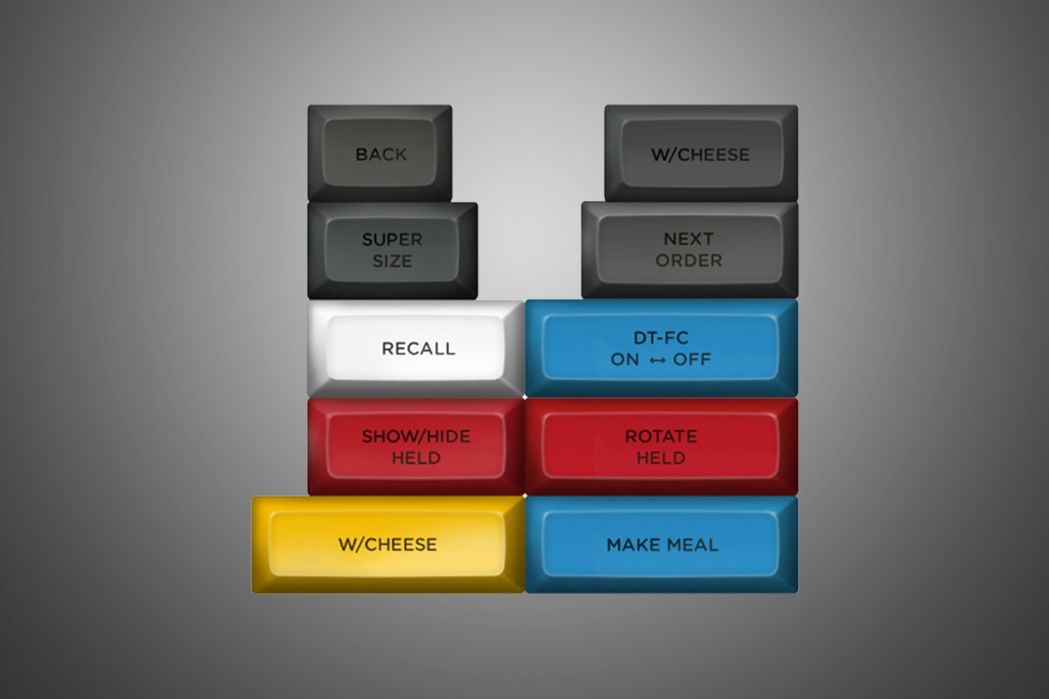 Make It Your Way Modifier Keyset