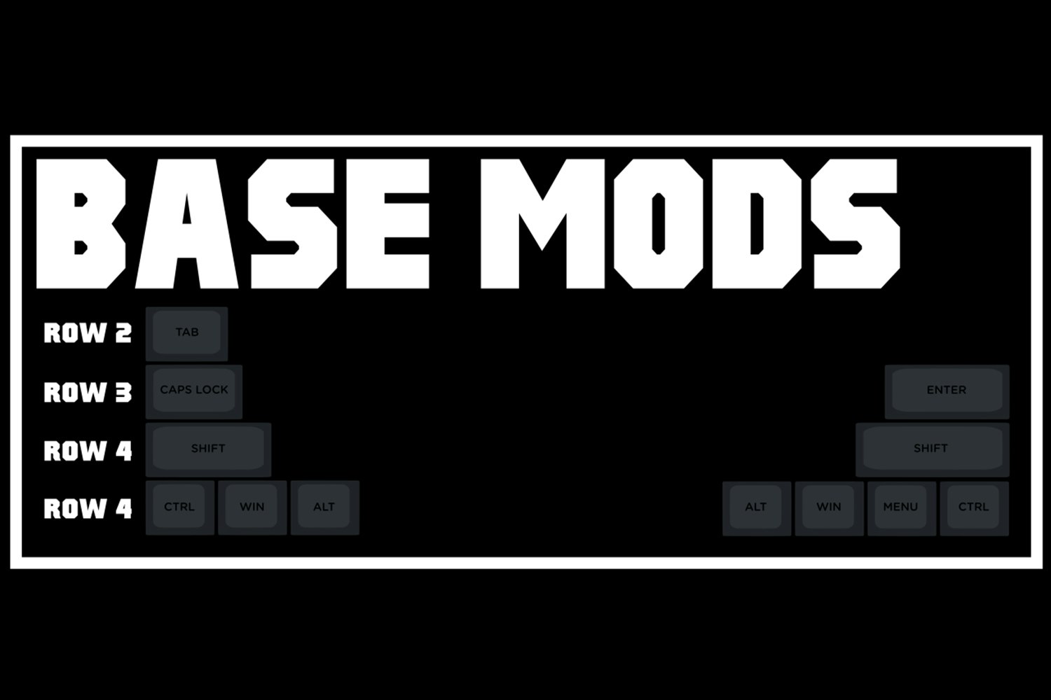 Elemento PBT DCS Keycap Set