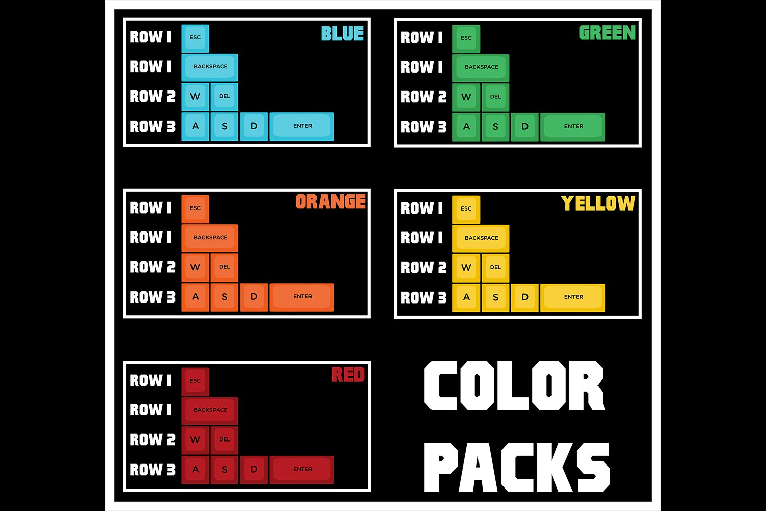 Elemento PBT DCS Keycap Set